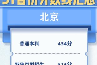 本赛季普利西奇联赛参与进球数上双，此前他只在2019-20赛季做到